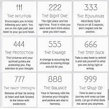 Angel Numbers Excifes Me Af Which Number You Seeing Lately Comment Below I Notice 333 111 Ev Numerology Chart Angel Numbers Angel Number Meanings