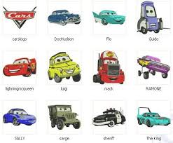 Check spelling or type a new query. Car Design Disney Embroidery Embroidery Origami Machine Embroidery Designs Disney Embroidery Sewing Embroidery Designs