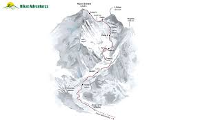 Aerial photo of the click the map button for a street map, this button holds the option for terrain, it displays a physical. How To Climb Mount Everest Bikat Adventures