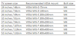 lcd tv sizes get rid of wiring diagram problem