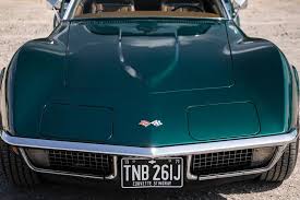 Image result for Brands Hatch Green 1971 Corvette