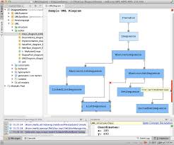 Environment For Creating Language Extensions And For Creating And Using Domain Specific Languages Class Diagram Language Interface