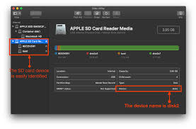 But chances are, that pi is writing lots and lots of log files. How To Backup Clone A Raspberry Pi Sd Card On Macos The Easy Way App Code Labs