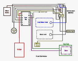 Our wiring diagram is designed with flexibility in mind. 12 Volt Wiring Diagram 12 Volt Campervan Wiring Diagram Hd Png Download Transparent Png Image Pngitem