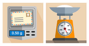 I assume this is diesel power sportage. Session 2 Units Of Measure 3 Estimating Measuring And Comparing Weights Openlearn Open University Fsm 1