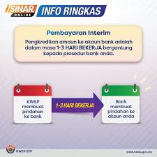 Keratan cek • dokumen rujukan menunjukkan bayaran dibuat dengan cek • direkod dalam buku tunai / jurnal pembayaran tunai. I Sinar Tempoh Yang Diambil Bagi Kelulusan Duit Masuk Untuk Permohonan Baru I Sinar
