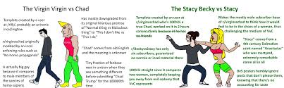 Er — the short form for elliot rodgers, who within the darker parts of the incel community is viewed as a martyr for the incel cause. The Virgin Virgin Vs Chad Vs The Stacy Becky Vs Stacy Virginvschad