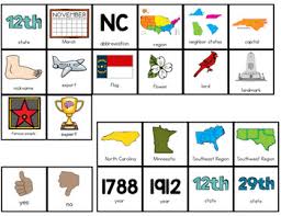 Founded in 1887 and part of the university of north carolina system, it is the largest university in the carolinas. North Carolina Adapted Books Level 1 Level 2 North Carolina State Symbols