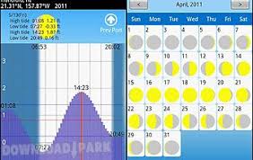 My Tide Times Tide Tables Android App Free Download In Apk