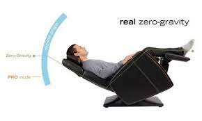 Pin On Best Recliners For Back Pain
