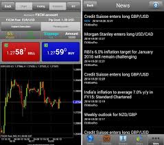10 Best Forex Trading Apps For Android