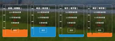 Csvファイルでダウンロード （csvダウンロードについて） 詳細 ： 1時間 3時間 6時間 12時間 24時間 48時間 72時間 日 ページ先頭へ 解説へ 1、3、6、12、24、48、72時間、日降水量: Hehlrij5ayginm