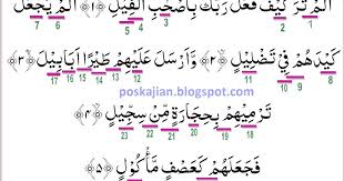 Al zalzalah adalah nama surat ke 99 dalam al quran. 19 Contoh Qalqalah Dalam Surat Al Adiyat