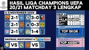 Di matchday keempat fase grup, . Hasil Klasemen Liga Champions 2020 Basaksehir Vs Man United Barcelona Vs Dynamo Jadwal Terbaru Sportswy The Only Sports News You Need