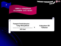 152/365 x 25 = 10 hari. Taklimat Pengurusan Cuti 7 April 2010 Tindakan Penguatkuasaan