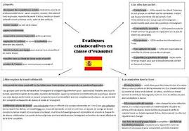 Malgré la crise, c'est tout de même possible ! Travailler Autrement En Classe D Espagnol Site Des Langues Vivantes Classe D Espagnol Bac Espagnol Espagnol