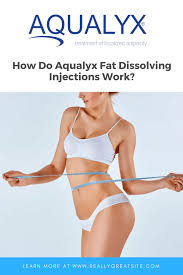 Pin On Fat Injection