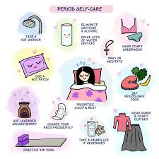 Yan S Period Self Care Guide Self Care Self Care Activities Self Care Bullet Journal