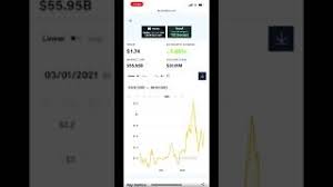 Adausd (cardano) has been 100% bullish since march 2020. Yriea5fil4ldom