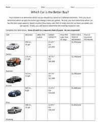 Unit Rate Activity Buying A Car Unit Rate The Unit Citing Evidence