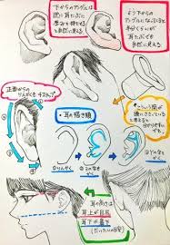 プロによる コレだけ注意すれば下手に見えない耳の描き方 と 非イケメン男子の描き方 が面白い togetterまとめ 吉村拓也 スケッチのテクニック イラスト
