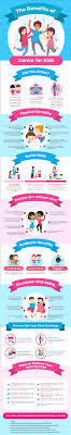 For kids, exercise doesn't have to mean going to the gym! 25 Benefits Of Dance For Kids And Adults