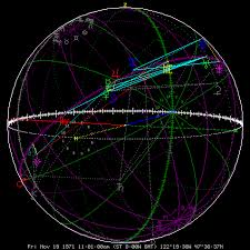 Natal Astro Codex Online Charts Collection