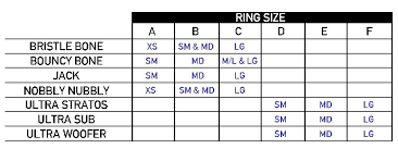 Petsafe Busy Buddy Gnawhide Refill Rings