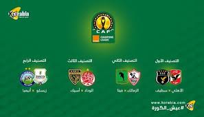 Caf champions league)‏ هي بطولة كرة قدم أفريقية سنوية ينظمها الاتحاد الأفريقي لكرة القدم منذ عام 1964 لأفضل أندية كرة القدم في قارة أفريقيا، وهي مسابقة الأندية الأولى لكرة القدم في القارة والتي تعادل دوري أبطال أوروبا. Ø±Ø³Ù…ÙŠØ§ Ø§Ø³ØªØ¨Ø¹Ø§Ø¯ ÙÙŠØªØ§ ÙƒÙ„ÙˆØ¨ Ù…Ù† Ø¯ÙˆØ±ÙŠ Ø£Ø¨Ø·Ø§Ù„ Ø¥ÙØ±ÙŠÙ‚ÙŠØ§