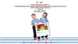 The community development department, often known to the following the launch of the new economic policy in 1970, kemas shifted its a focus toward community development, and in an effort to combat illiteracy and poverty in. Portal Rasmi Jabatan Kemajuan Masyarakat Kemas Nadi Pembangunan Dan Perubahan Masyarakat Luar Bandar