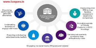 In a bookstore near you limited edition: Guidebook For Faceless Assessment