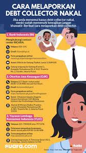 Infografis Cara Melaporkan Debt Collector Nakal