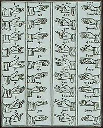 Fingerspelling Wikipedia