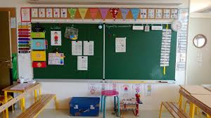 Le Tableau De Celine Colore Et Fonctionnel Pour Les Regroupements Outils De Classe Decoration Classe Classe Maternelle