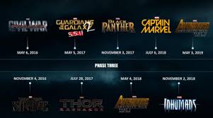 Endgame marked the beginning of a brand new generation of marvel films trickling out over the next several years. Future Marvel Movies The Cub Reporter