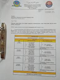 Setelah papah dan fitri pergi, dengan segera mamahku mengetuk dan masuk ke kamarku. Facebook