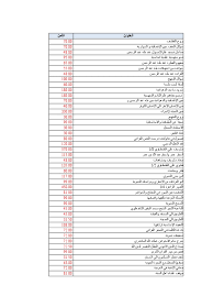 We did not find results for: Ø§Ù„Ù‚Ø§Ø¦Ù…Ø© Ø§Ù„Ø´Ø§Ù…Ù„Ø© ÙŠÙˆÙ†ÙŠÙˆ 2019