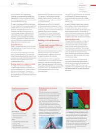 Wpa partners sdn bhd is a civil and structure consultancy firm and provide various solutions to clients. 20 F 1 A20 18706 120f Htm 20 F United States Securities And Exchange Commission Washington D C 20549 Form 20 F Mark One O Registration Statement Pursuant To Section 12 B Or G Of The Securities