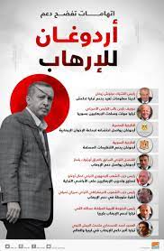 صحيفة الكترونية مهتمة بالشأن الفلسطيني والعربي ، تضم عدة أقسام متنوعة تتناول الشؤون العربية والدولية والشأن الفلسطيني وأخبار الاقتصاد والرياضة والثقافة والفن. Ù…Ù† Ø³ÙÙŠØ± Ø¯Ø§Ø¹Ø´ Ø¥Ù„Ù‰ Ø±Ø¦ÙŠØ³ Ø§Ù„ØªØ´ÙŠÙƒ Ø¶Ø±Ø¨Ø§Øª Ù…ØªØªØ§Ù„ÙŠØ© ØªÙØ¶Ø­ Ø¯Ø¹Ù… Ø£Ø±Ø¯ÙˆØºØ§Ù† Ù„Ù„Ø¥Ø±Ù‡Ø§Ø¨