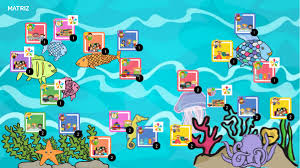 Y también este libro fue escrito por un escritor de. Paisaje De Aprendizaje El Pez Arcoiris By Catigui On Genially