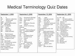 Human Anatomy Coloring Pages Printable Lovely Free Veterinary Coloring Pages Huskypaper Medical Words Medical Terminology Anatomy Coloring Book