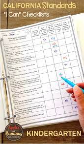 Kindergarten Standards Checklists For All Subjects I Can Kindergarten Common Core Standards Common Core Math Kindergarten Common Core Kindergarten