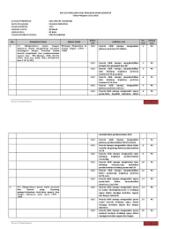 Lewat soal penilaian akhir semester ataupun ulangan akhir semester peserta didik bisa melatih kemampuan, melatih pemahaman, serta ketelitian. Kisi Kisi Uas Sejarah Wajib Xii