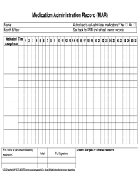 Free printable vital signs flow sheet download them or print. Medication Administration Record Fill Out And Sign Printable Pdf Template Signnow