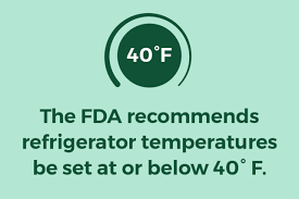 Check spelling or type a new query. What S The Best Refrigerator Temperature U S News