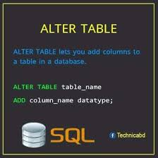 Pin By 360techedu On Web Development Made Easy In 2020 Make It Simple Development Web Development