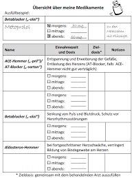 Blutdrucktabelle morgens abends pdf blutdrucktabelle morgens mittags abends zum ausdrucken,blutdrucktabelle. Http Www Zentrum Patientenschulung De Tagungen Qualitaetszirkel2015 Reusch Selbstmanagementfoerderung Jun2015 Pdf