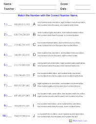 Place Value Worksheets Place Value Worksheets For Practice