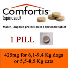 Comfortis 425mg Dogs 6 1 To 9 4kg Cats From 5 5 To 8 5kg