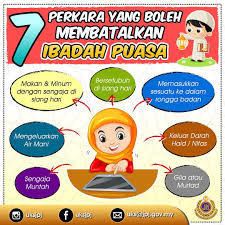 Kita akan berbicara beberapa hal yang dapat membatalkan puasa. Uks Jpj 7 Perkara Yang Boleh Membatalkan Ibadah Puasa Facebook